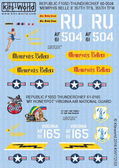Kits World 172129-1:72 P-47D Thunderbolt "Razorbacks" Decalset Neu